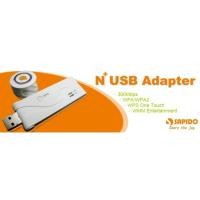 ราคา SAPIDO Wireless USB N300 (AU-4512S) (1483649697)