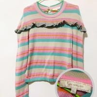 ราคา Lyn around แท้ มือ2 สภาพใหม่ (1731556968)