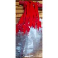 ราคา พวงมาลัยซองเปล่า มาลัยติดธนบัตร พวงมาลัยติดแบงค์ พวงมาลัยธนบัตร พวงมาลัยซองใส พวงมาลัยสำหรับใส่รูป ใส่การ์ด รูปถ่าย (9744496514)