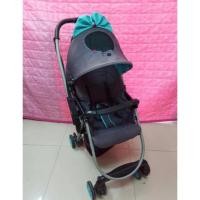 ราคา รถเข็นมือสอง Citilite-R GRACO สภาพสวย 85% (2820608776)
