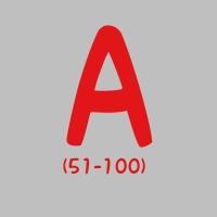 ราคา รหัส A 51-100 เสื้อผ้าเด็กมือ2สำหรับไลฟ์สด (8136306343)