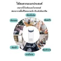 ราคา เครื่องฟอกอากาศขนาดพกพา / Air Purifier Portable (6118104047)