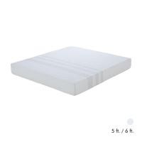 ราคา INDEX LIVING MALL ที่นอน รุ่นเอเนอร์จี้ ไอ-เดนซ์ (23242902242)