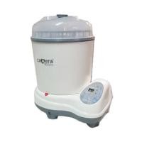 ราคา หม้อนึ่งขวดนม CAMERA อบแห้ง 8 ขวด (4249732020)