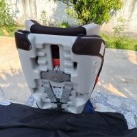 ราคา คาร์ซีท บูสเตอร์ซีท Ailebebe รุ่น Glova (23830941304)