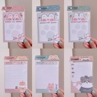 ราคา กระดาษโน๊ตลายน่ารัก ไว้จดบันทึก (20942840133)