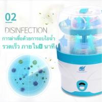 ราคา เครื่องนึ่งขวดนม เครื่องนึ่งงขวดไฟฟ้า หม้อนึ่งขวดนม (7534479484)