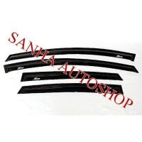 ราคา คิ้วกันสาดประตู Ford Fiesta 5 ประตู ปี 2010,2011,2012,2013,2014,2015,2016,2017 (7010628533)