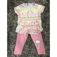 ราคา ชุดเด็กSanrioไซส์80. (7747975955)