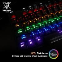 ราคา X-LUTION X21 Keyboard Nubwo X (5228907281)