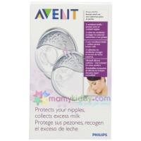 ราคา ปทุมแก้ว สำหรับครอบหัวนม Avent #111 (767895476)