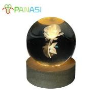 ราคา Panasi โคมไฟลูกแก้ว3D LED USB โคมไฟตกแต่งห้องนอนLED ลูกแก้ว6cm ของขวัญวันเกิด (24304951003)