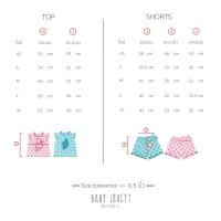 ราคา ชุดbabylovett line friends (22285336131)