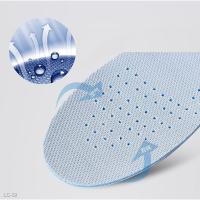 ราคา ❧♚แผ่นเสริมส้น เพิ่มความสูง ที่เสริมส้นรองเท้า แผ่นเสริมส้นรองเท้า 1คู่ เพิ่มส่วนสูงได้ 3 ระดับ XD-730 (13125392806)