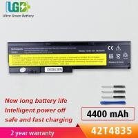 ราคา Original 42T4835แบตเตอรี่สำหรับ Lenovo ThinkPad X200 X200s X201 X201i X201s 42T4834 43R9254 ASM 42T4537 FRU 42T4536 (22225370573)