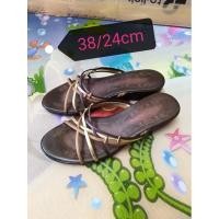 ราคา รองเท้าแตะ Japan มือสองมีส้นนิดๆ ไซด์ 38 หน้าเท้าเรียว (8457366985)