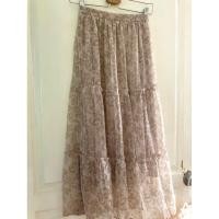 ราคา กระโปรงแบรนด์ GU จากญี่ปุ่น (19782483372)