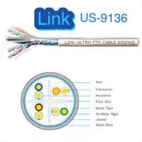 ราคา สั่งปุ๊บ ส่งปั๊บLink US-9136 สายแลน Link Cat6 มีชีล ตัดแบ่ง ความยาวตัดได้ตามต้องการ (19829001686)