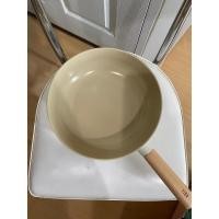 ราคา กระทะ neoflam fika ขนาด 26 ซม (14896195244)