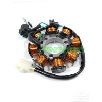 ราคา (Sonic) ชุดฟินคอล์ย Honda Sonic 125 รุ่นปี 2002 งานเกรดเอ (7206368571)