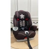 ราคา คาร์ซีท Aprica รุ่น Euro Harness (24431596985)