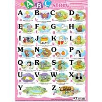 ราคา โปสเตอร์นิทาน ABC #EQ-089 โปสเตอร์กระดาษ โปสเตอร์สื่อการเรียนการสอน (7433270714)