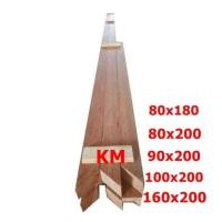 ราคา วงกบประตูไม้เนื้อแข็ง(อบแห้ง)KM (25472707220)