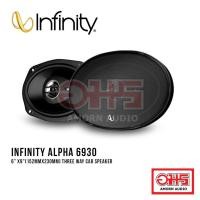 ราคา INFINITY ALPHA 6930 | 6" x9"(152mmx230mm) | Three Way Car Speaker | AMORN AUDIO (27851632185)