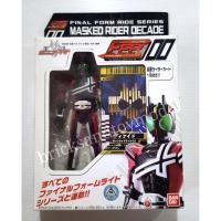 ราคา โมเดลฟิกเกอร์ มาสค์ไรเดอร์ดีเคด mask rider decade แท้จาก Bandai (2283488857)