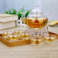 ราคา ชุดกาน้ำชา ชุดชงชา ที่ชงชาแก้วใส (1 ชุดประกอบด้วย กาชงชา 600 ml 1 ใบ/แก้วชา 6 ใบ/ฐานอุ่น 1 ใบ/ถาดไม้ 1 อัน) (1104701582)