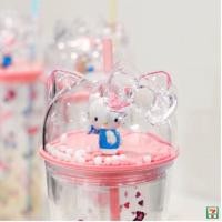 ราคา แก้วโดมคิตตี้ ปาร์ตี้ (5617963811)