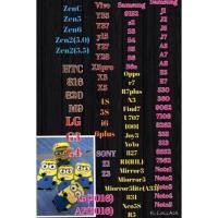 ราคา มาแล้วค่ะ มินเนี่ยน3D (11370256)