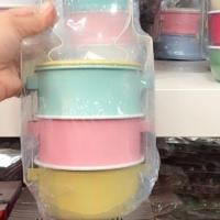 ราคา ปิ่นโตใส่อาหาร11×3 Cm. (1464434576)