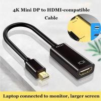 ราคา Mini DisplayPort เป็นอะแดปเตอร์ที่รองรับ HDMI 4K/1080P Mini DP Male to HD Female Converter เข้ากันได้กับ MacBook Air/Pro (28613816059)