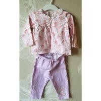 ราคา เสื้อผ้าเด็ก sanrio mymelody (1902281537)