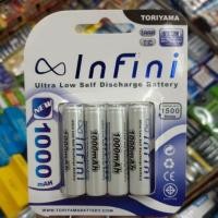 ราคา ถ่านชาร์จ Toriyama Infini AAA 1000mAh 4ก้อน ของใหม่ ของแท้ (2594926880)