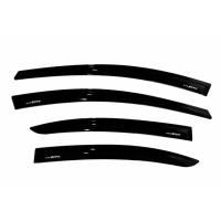 ราคา กันสาด ซิตี้ City ปี2014-2018 (1337139440)