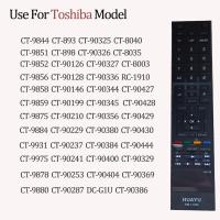 ราคา Remote รีโมททีวี Suitable for TOSHIBA TV LCD RM-L1028 (22163999416)