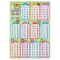 ราคา โปสเตอร์ความรู้ ตารางสูตรคูณ ขนาดA4 EA-545 แม่ 2-12 ลายมายสตอรี่ เนื้อพลาสติก มีถุงหุ้ม (26755634869)