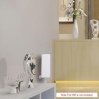 ราคา Wall Mount Bracket Stand Holder for Linksys Velop Tri-band Whole Home WiFi (988210371)