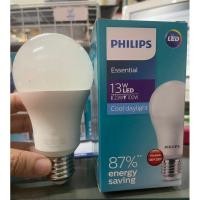 ราคา bulb หลอดไฟ ฟินลิปส์ LED 12วัตต์ แสงขาว ขั้วe27 (19893678212)