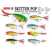 ราคา ราพาล่าสกิตเตอร์ป๊อป SP-5 ราพาล่า สกิตเตอร์ ป๊อป RAPALA SKITTER POP SP05 (7121509997)