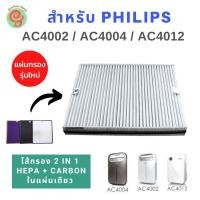 ราคา ไส้กรอง แผ่นกรอง เครื่องฟอกอากาศ Philips รุ่น AC4002 AC4004 และ AC4012ใช้แทน แผ่นกรองฟิลิปส์ รุ่น AC4121 AC4123 AC4124 (4305677920)