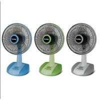 ราคา Imarflex พัดลมตั้งโต๊ะ 12 นิ้ว รุ่น IF-962X พัดลม ตั้งโต๊ะ IF-962 (21270850846)