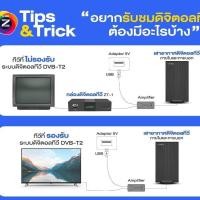 ราคา GMM Z เสาอากาศดิจิตอลทีวีภายในและภายนอก รุ่น ZA-1 (24431471014)