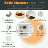 ราคา ตู้เก็บของติดผนังห้องครัว#ตู้ติดผนังห้องครัวสไตล์มินิมอลยุโรป ตู้ติดผนังสไตล์ ตู้แขวน ตู้ (27918608486)