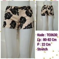 ราคา Preloved Hot pants/กางเกงขาสั้นเด็กผู้หญิง (29860077763)