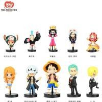 ราคา [พร้อมส่ง] กล่องสุ่ม น้ำหอมในรถยนต์ วันพีช ฟิกเกอร์ One Piece Aromatherapy ลิขสิทธิ์ (27650146012)