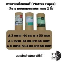 ราคา Ok Maxwork กระดาษพล็อตเตอร์ plotter papaer แกน 2 นิ้ว หนา 80 แกรม สีขาวแบบถนอมสายตา (26759067201)