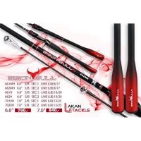 ราคา New!!! 2023 คัน Bison Bull ของแท้ 100% (21280587159)